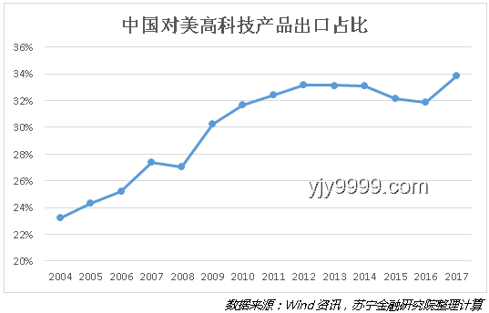 特朗普加征關稅沖擊全球貿易，巴西匯率大跌影響深遠