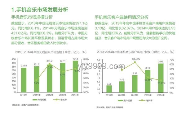 人蠅共處新紀元：探索未來生活方式的變革趨勢