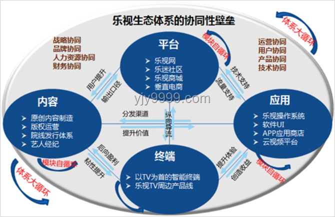 人蠅共處新紀元：探索未來生活方式的變革趨勢