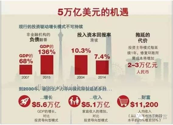 大金播報趨勢：中控理想國的未來展望