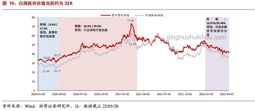 大金播報趨勢：中控理想國的未來展望