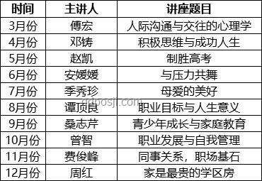 社恐易學的萬能接話公式，解鎖高效溝通秘籍