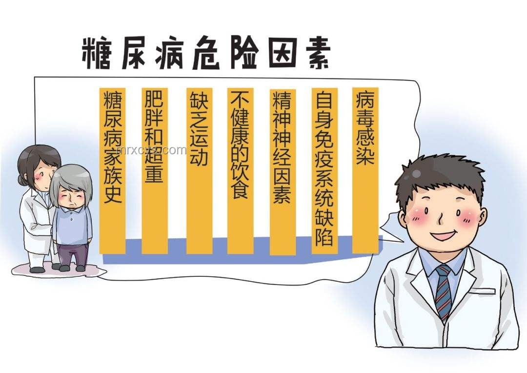 糖尿病年輕化，北方人需警惕的健康警鐘??