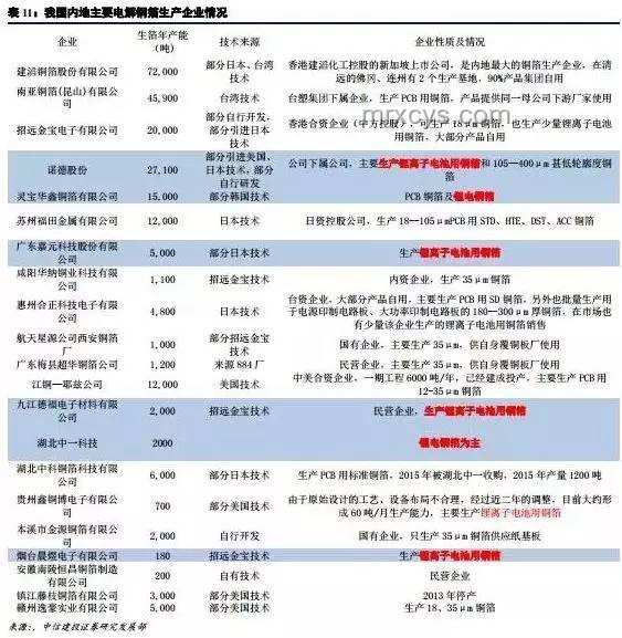 業(yè)內(nèi)警示：穩(wěn)定幣概念股回調(diào)風(fēng)險(xiǎn)深度剖析