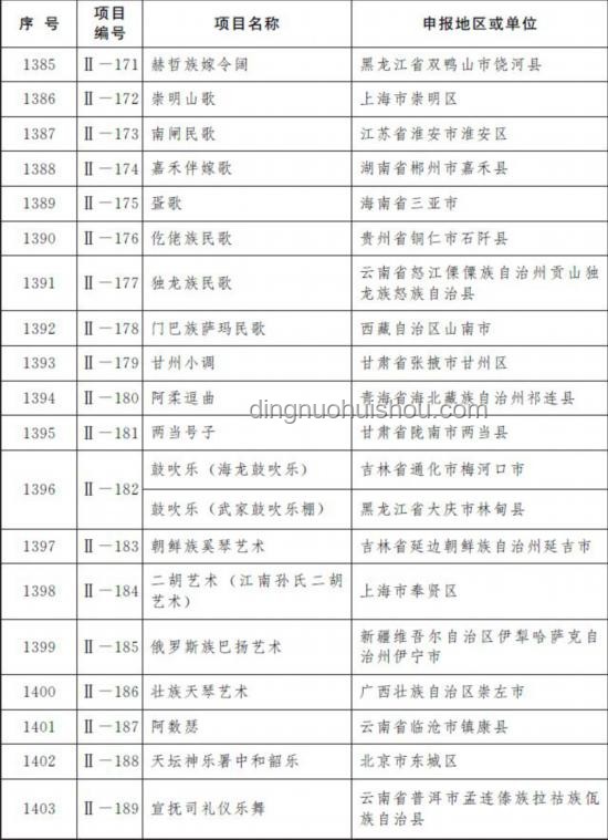 以法之名，爛尾項目的救贖之路?????