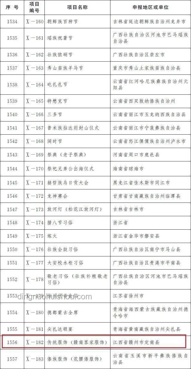 以法之名，爛尾項目的救贖之路?????