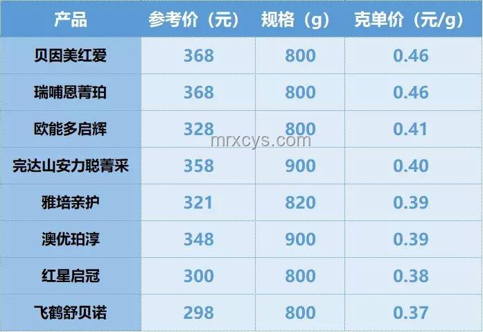 古恩版新超人vs扎導(dǎo)版誰更強(qiáng)：深度對(duì)比分析