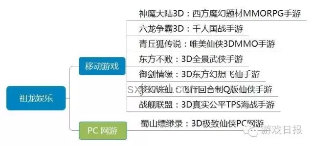 梓渝未來參與綜藝趨勢預測：超越謠言，穩健前行