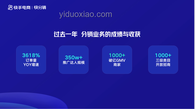 退貨退款買家秀：重塑電商信任生態(tài)的創(chuàng)新嘗試