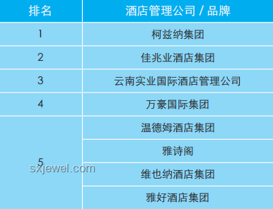 全國“寵妻指數(shù)”大揭秘：創(chuàng)新視角下的省份排名新解
