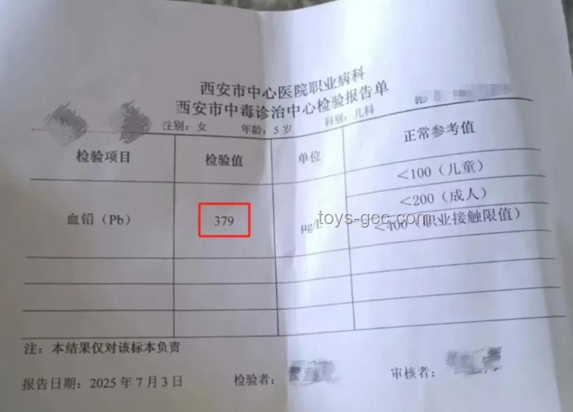 甘肅天水幼兒血鉛事件調查結果分析