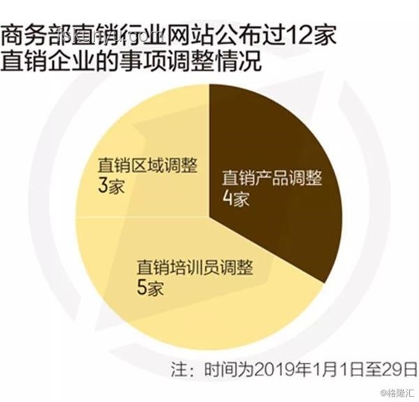 體制內(nèi)熱門單位對(duì)比：揭秘前輩嚴(yán)選單位的魅力所在