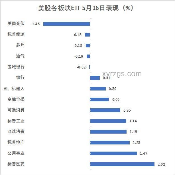 華爾街見聞早餐FM-Radio，我的2025財經晨讀之旅????