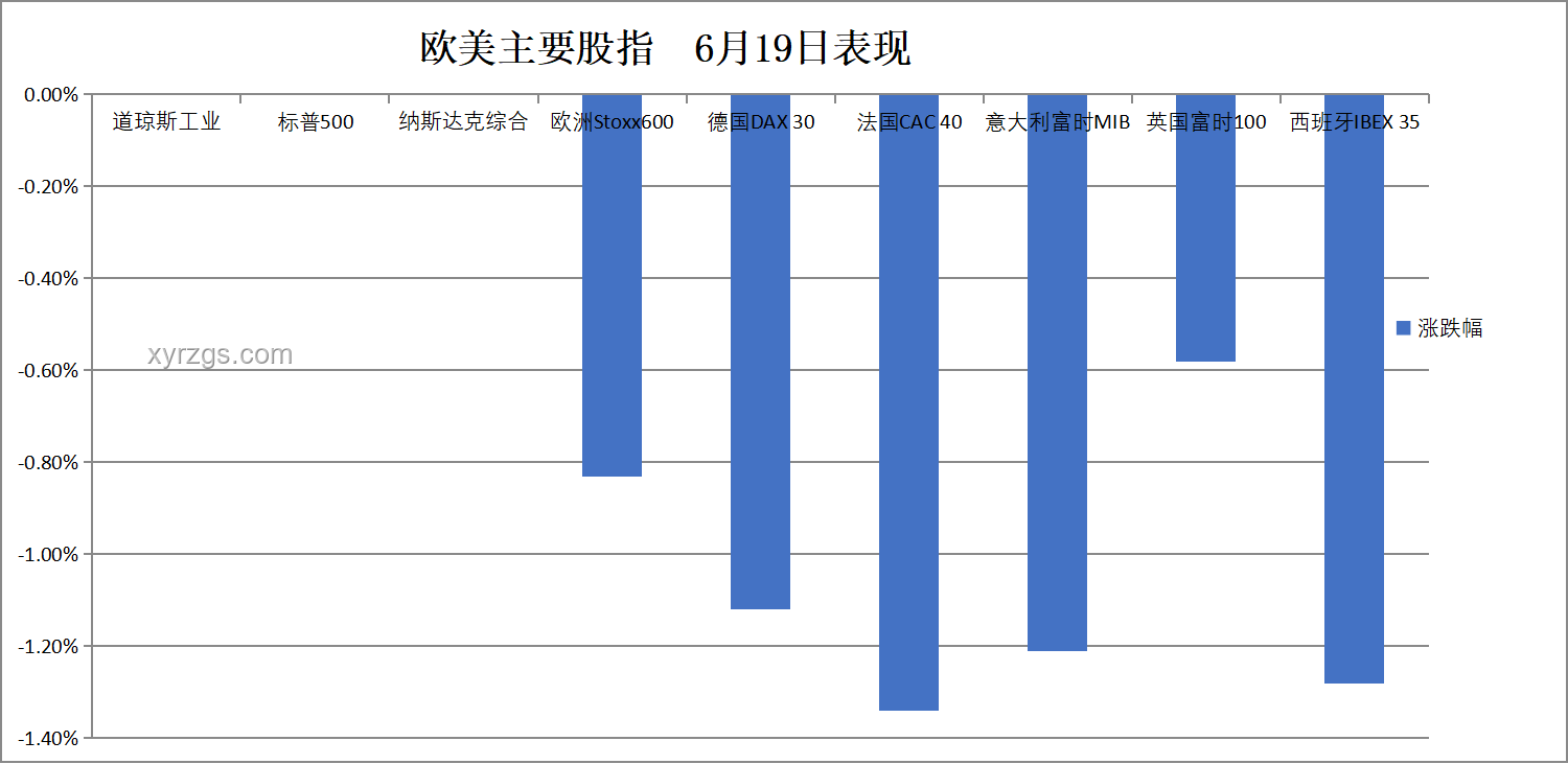 華爾街見聞早餐FM-Radio，我的2025財經晨讀之旅????