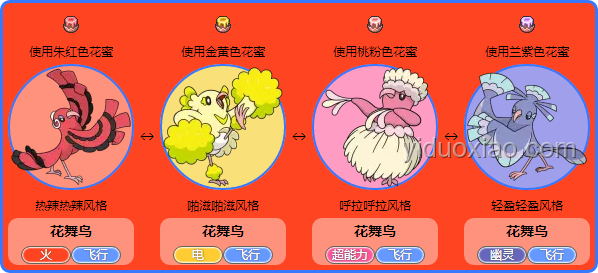 精靈寶可夢中的趣味冷知識與行業(yè)洞察