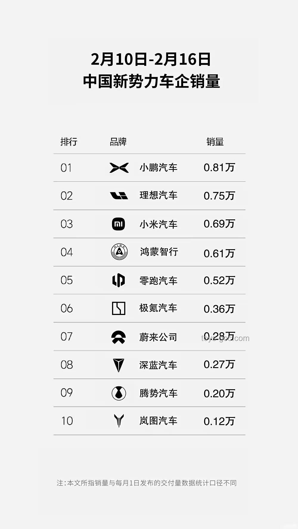智能家居理想態(tài)展望：中國品牌的技術(shù)突破與未來可能性