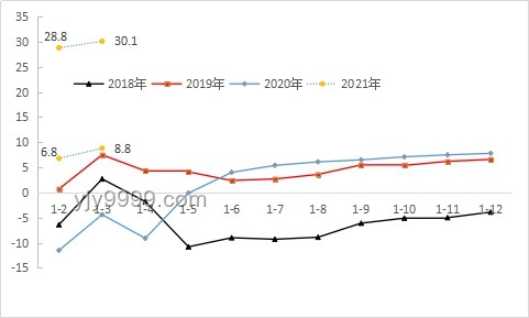 第6名：江蘇經濟深度剖析與未來展望