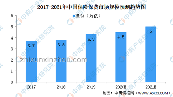 商K行業(yè)變革：從過去到未來的趨勢預(yù)測