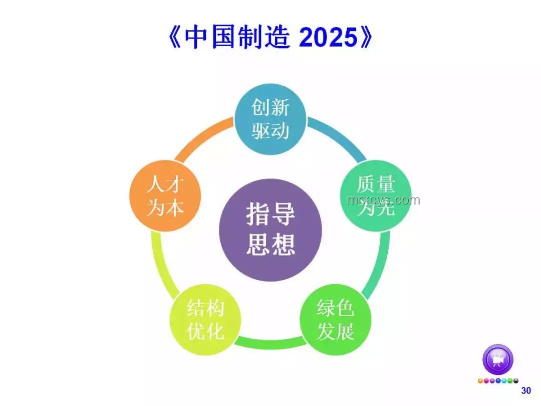 2025年暑假安全深度提示與分析