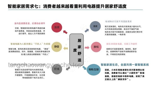 迪士尼鑰匙圈高價(jià)炒作案例研究：市場供需與消費(fèi)心理