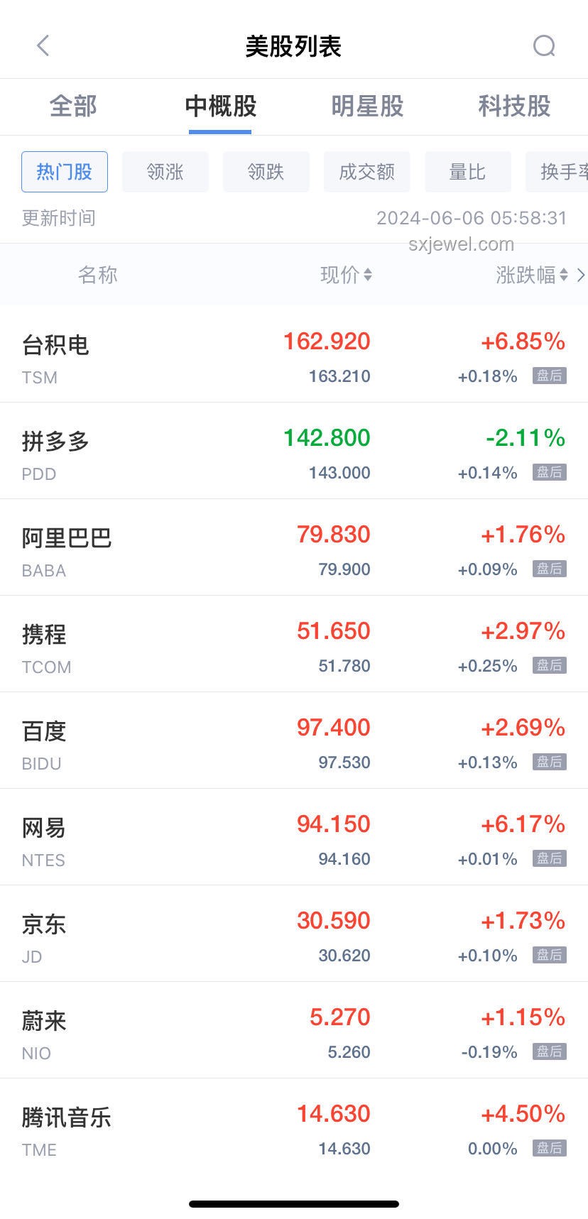 英偉達市值超越蘋果，突破4萬億美元的策略分析