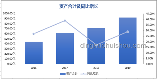 第5名：浙江經濟發展深度剖析與未來展望