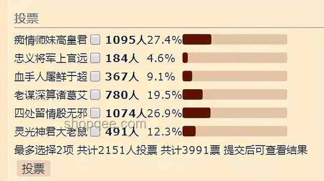 “新妻子”網(wǎng)梗現(xiàn)象深度剖析