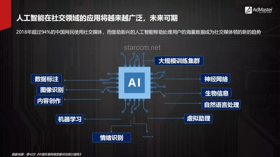 AI在家電領(lǐng)域的深度應(yīng)用及中國家電品牌的融入策略
