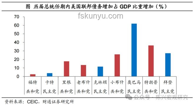 特朗普加征銅關稅后全球貿易格局新趨勢預測