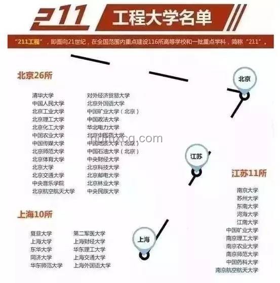 雙非博士與985本科比較：價(jià)值評(píng)判與選擇策略