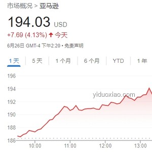 英偉達超蘋果市值突破4萬億美元：理解科技巨頭市值增長策略