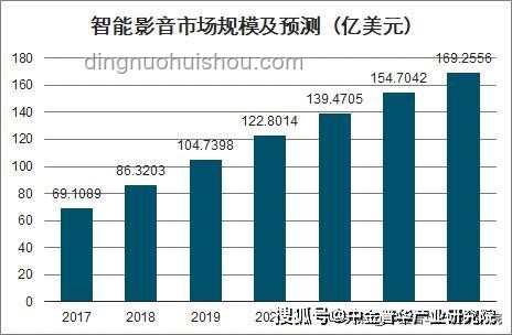 “電梯殺手”按鈕警示：未來智能安全趨勢預測