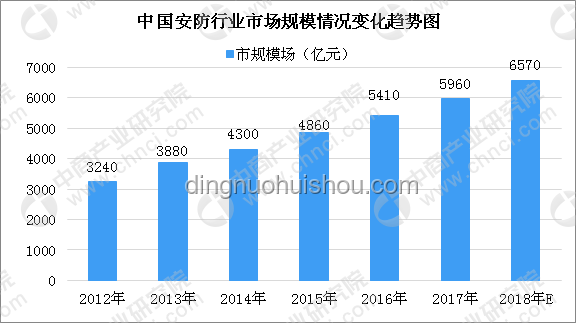 “電梯殺手”按鈕警示：未來智能安全趨勢預測