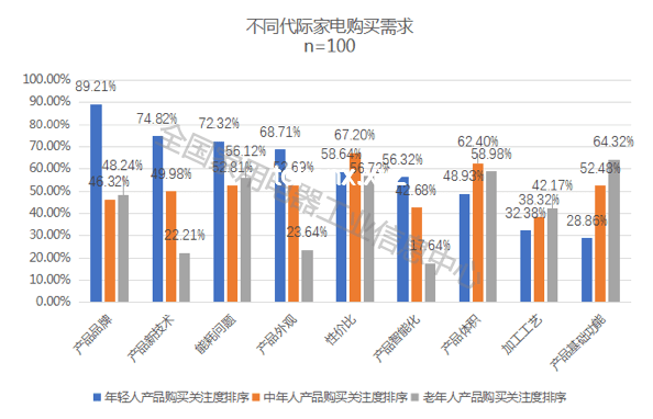 2025年剪輯軟件新趨勢：智能高效，多元發(fā)展