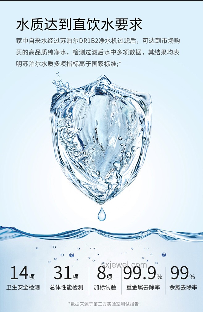 凈水和純水哪個是直飲水，一文讀懂
