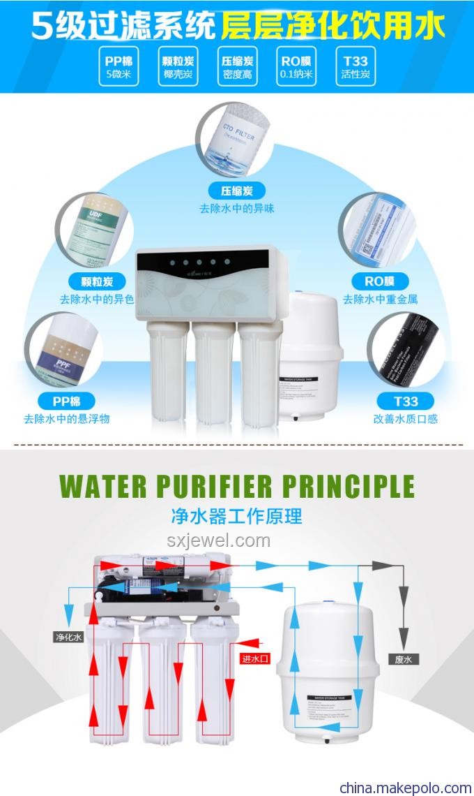 凈水和純水哪個是直飲水，一文讀懂