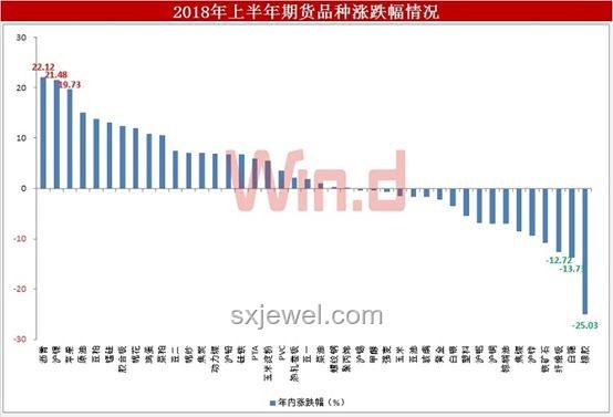 下半年，財富增長新路徑：探索高效“錢生錢”策略