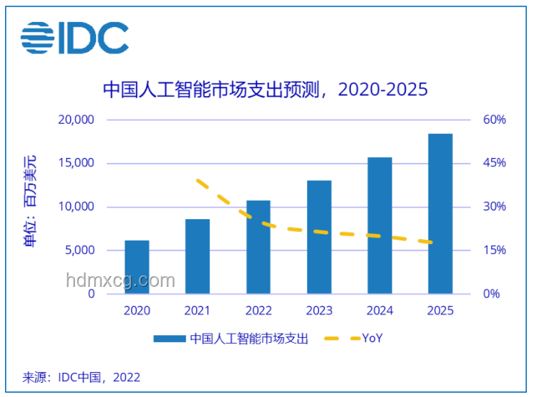上海組織學習加密貨幣與穩定幣：前瞻金融新趨勢的信號燈