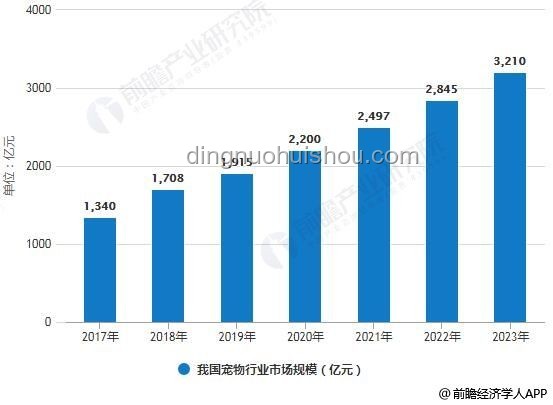 2024年無聊消遣新趨勢：多元化智能娛樂興起