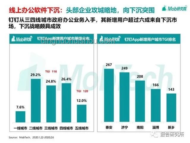 2024年無聊消遣新趨勢：多元化智能娛樂興起