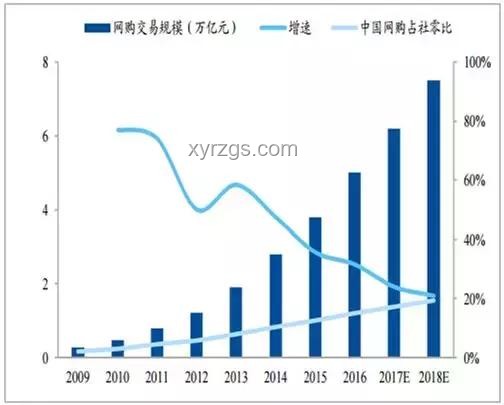 《暑假熱門消費現狀：文旅夜經濟雙輪驅動市場繁榮》
