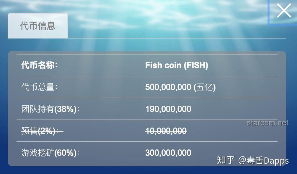斯拉夫游戲中國玩家開掛污蔑趨勢預測