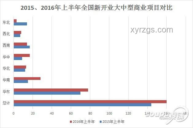 東北低物價現(xiàn)象探究，“低物價天堂”成因分析