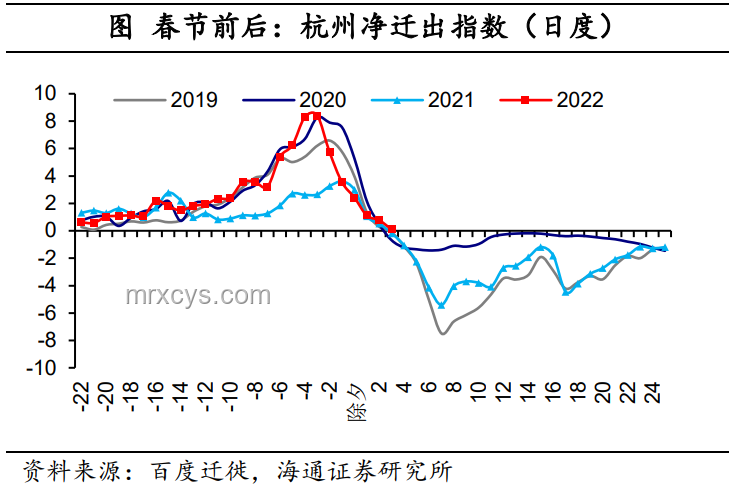 2026年銀行業年終獎發放趨勢預測：延遲與變革并存