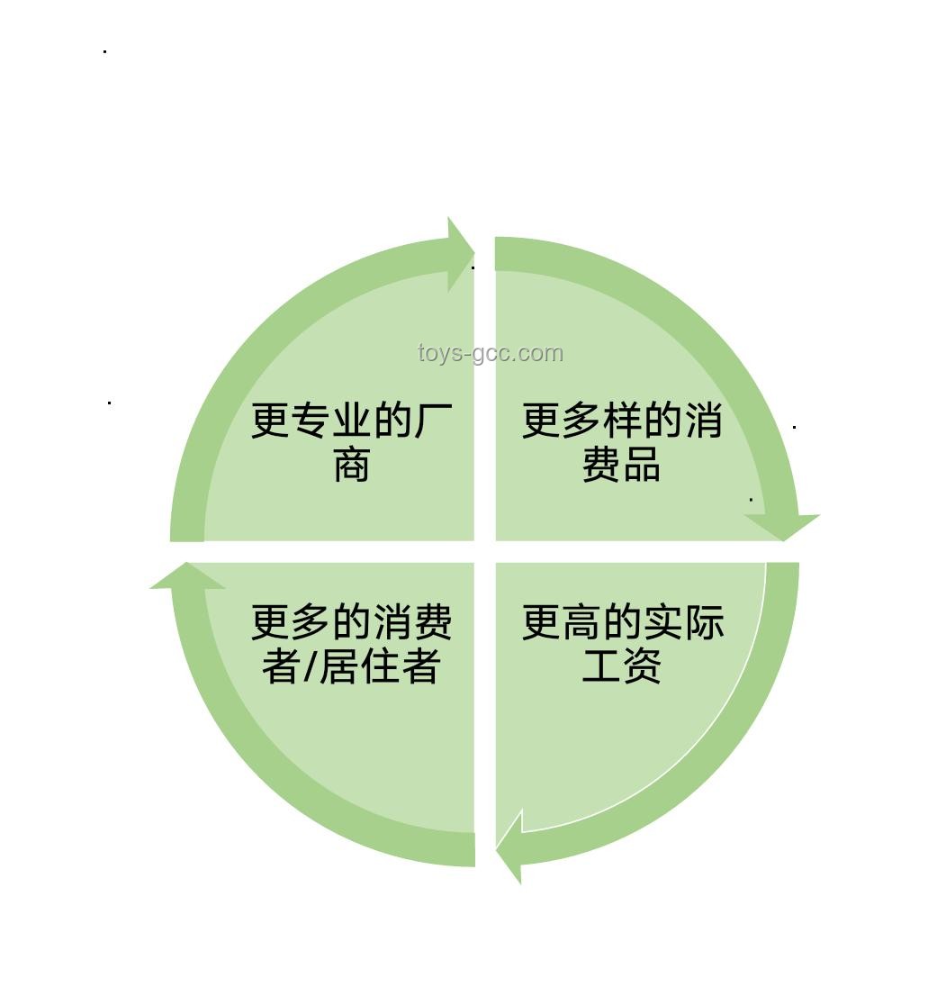 三大巨頭再打補貼大戰，背后邏輯與行業展望