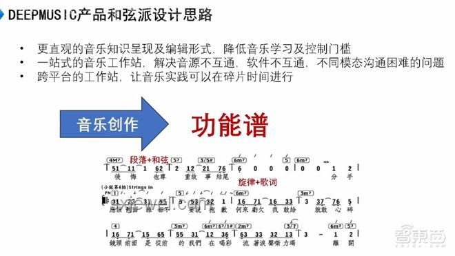 《歌手2025》第九期深度分析：音樂競技的舞臺爭議與行業反思
