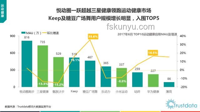 ??藥與動的禁忌：創新視角下的健康守護邏輯