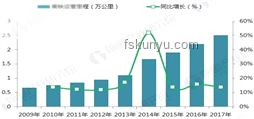 ??藥與動的禁忌：創新視角下的健康守護邏輯