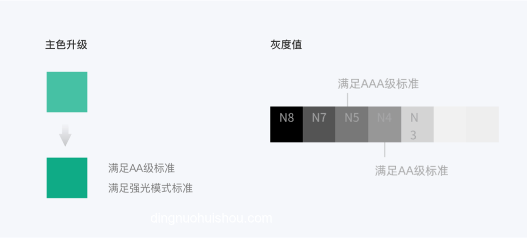 如何高效聯(lián)系周杰倫：途徑對比分析