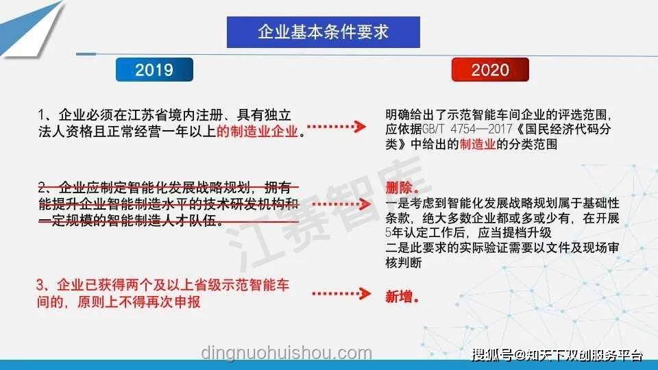 如何高效聯(lián)系周杰倫：途徑對比分析